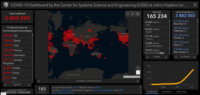 Количество жертв коронавируса в мире превысило 165,2 тыс., инфицированных уже 2,4 млн 01 Количество жертв коронавируса в мире превысило 165,2 тыс., инфицированных уже 2,4 млн 01 dqxikeidqxiqqeant