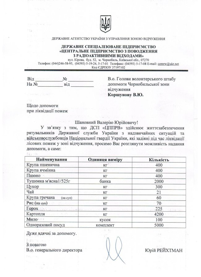 Тушенка, картошка, крупы, чай, сахар, - волонтеры собирают помощь для задействованных на тушении пожара в зоне ЧАЭС спасателей 02 Тушенка, картошка, крупы, чай, сахар, - волонтеры собирают помощь для задействованных на тушении пожара в зоне ЧАЭС спасателей 02