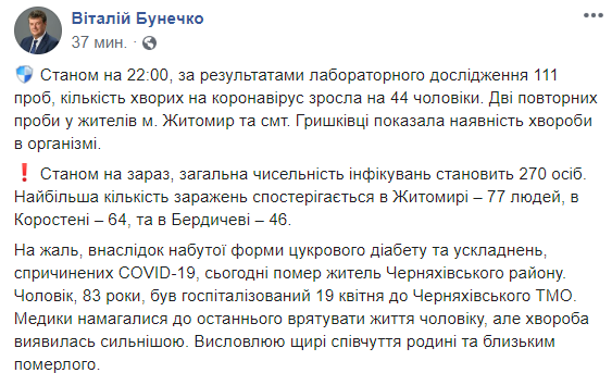 Виталий Бунечко, фейсбук dqxikeidqxiqqeant