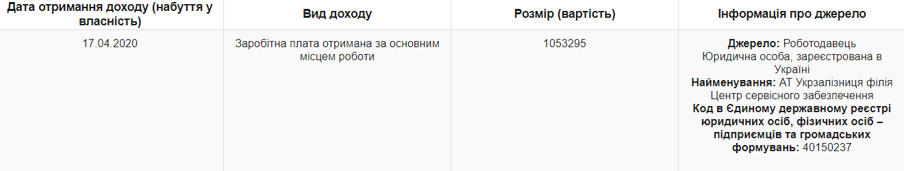 Желько Марчек декларация dqxikeidqxiqqeant