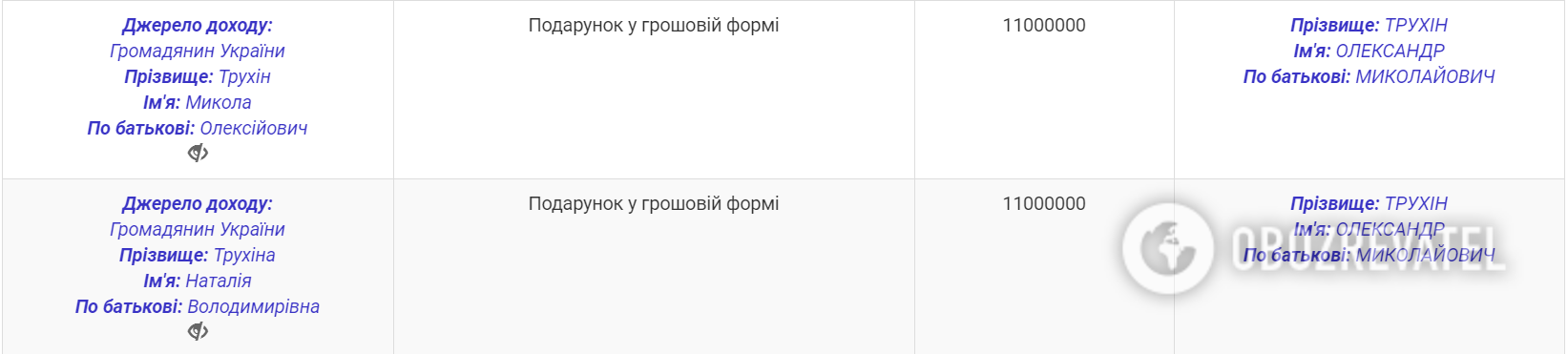  : " "  22     dqxikeidqxiqqeant