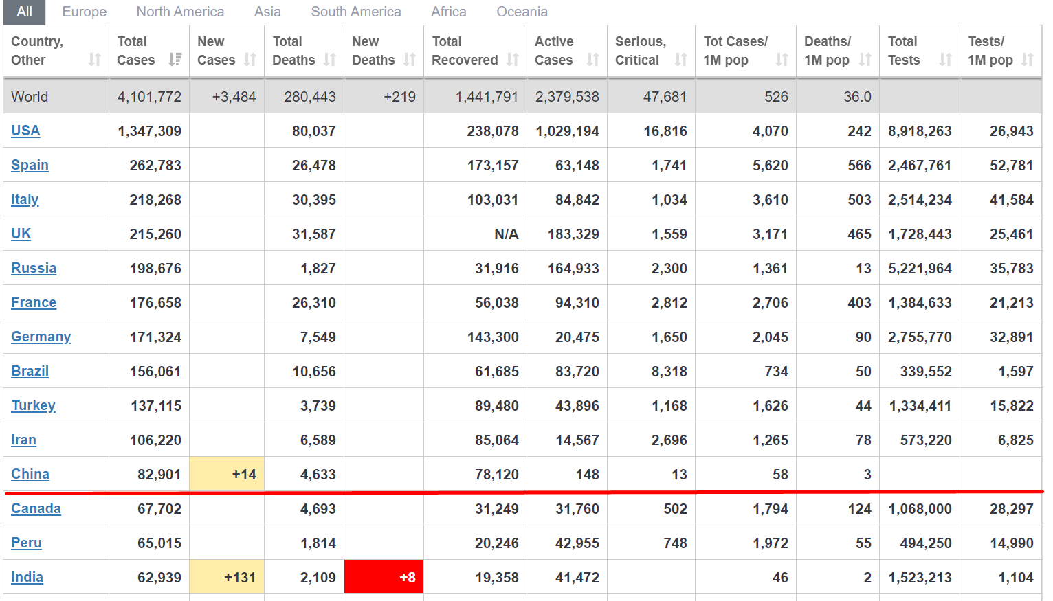     :   dqxikeidqxitkant