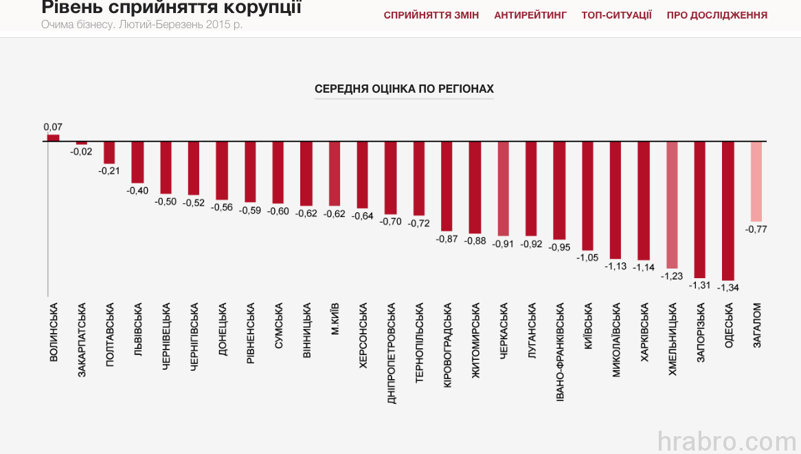 Screen Shot 2015-04-22 at 8.44.51 AM (2) dqxikeidqxiqqeant