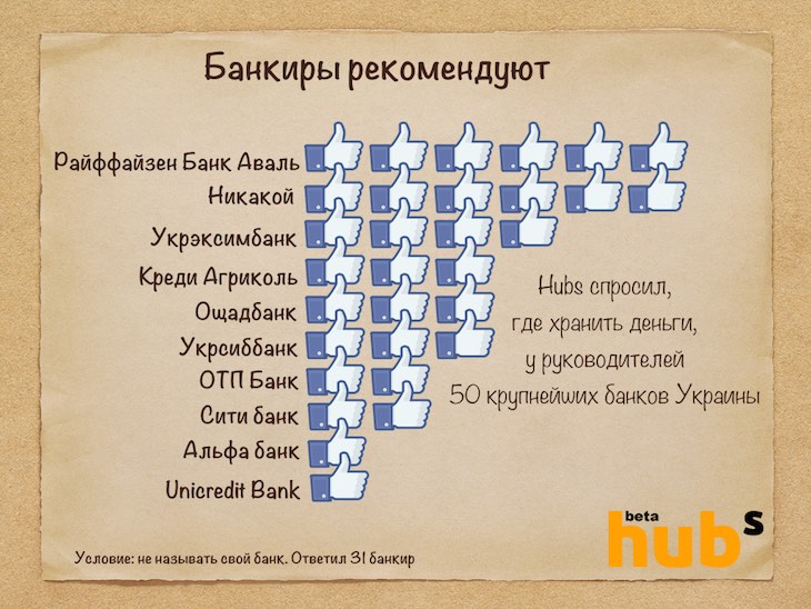    31  dqxikeidqxiqqeant