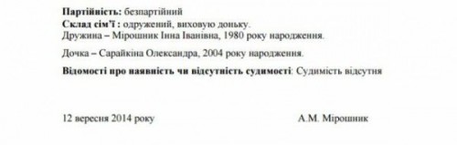 Miroshnik Andryi3 dqxikeidqxitkant