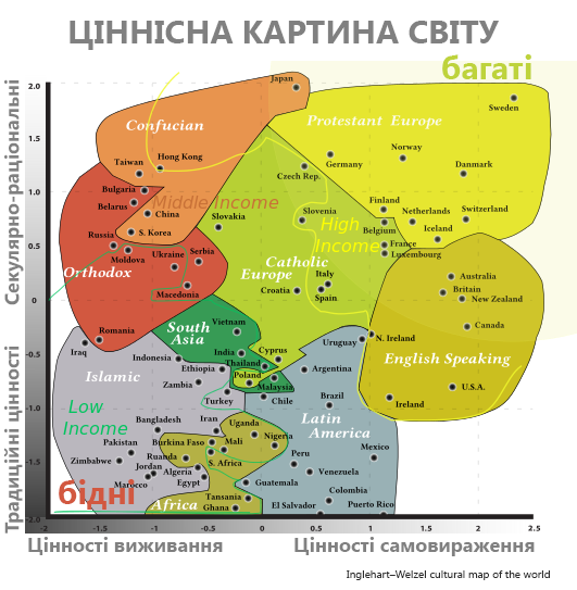 Inglehart_Values_Map dqxikeidqxiqqeant