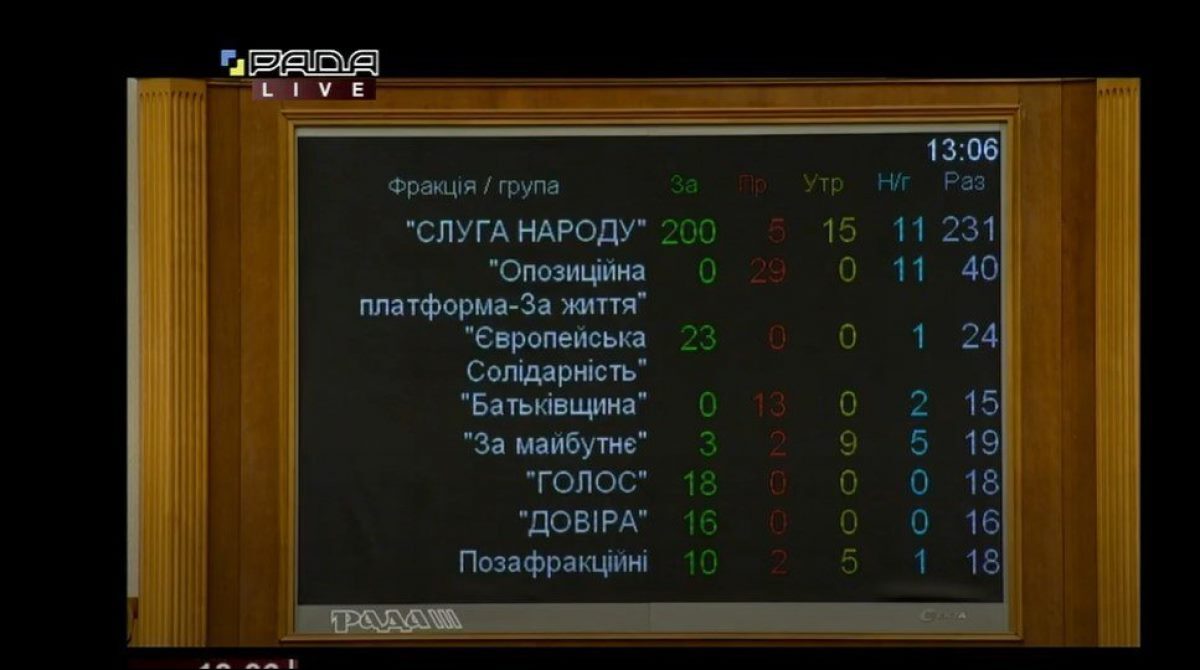 Сегодня оказалось, что президент-то – голый! dqxikeidqxitkant