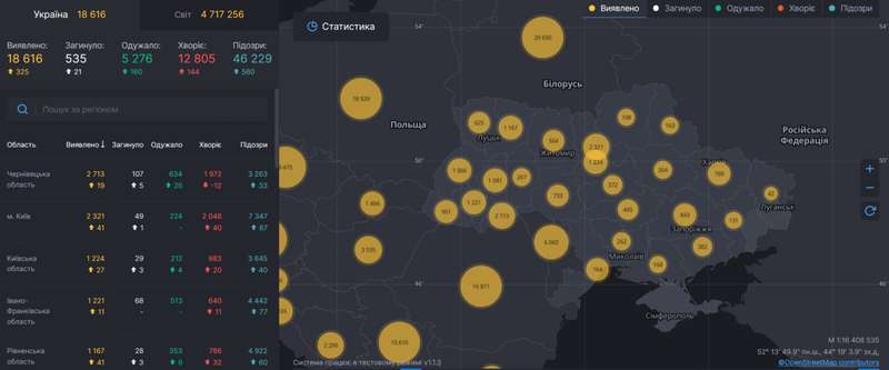 Волна COVID-19 снова пошла на спад в Украине – СНБО - 200140 Волна COVID-19 снова пошла на спад в Украине – СНБО - фото 200140