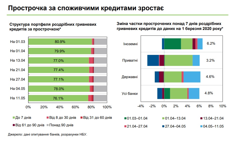 potrebkredity.jpg dqxikeidqxiqqeant