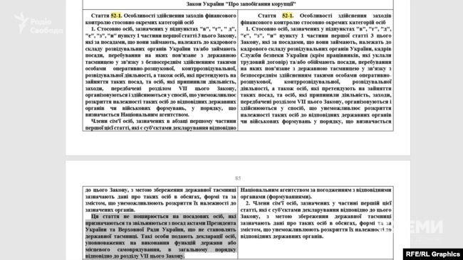 У порівняльній таблиці видно, що в запропонованих змінах немає абзацу про те, що працівники СБУ, які призначаються відкрито, мають подавати декларації у загальному порядку