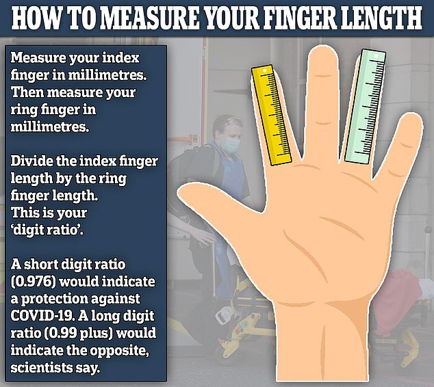            COVID-19 dqxikeidqxiqqeant