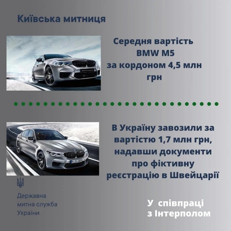 BMW M5 2019 dqxikeidqxiqqeant