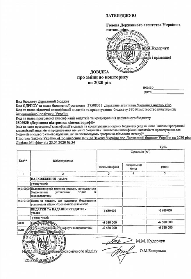 Гендиректор Довженко-центру спростував виправдання "ні в чому не винної" голови Держкіно. ДОКУМЕНТ dqxikeidqxitkant