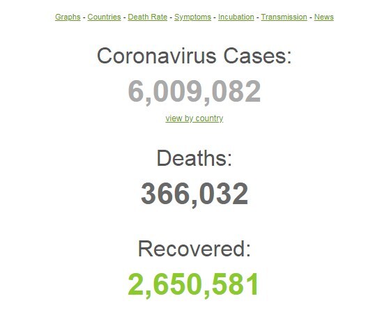   COVID-19    6   dqxikeidqxitkant