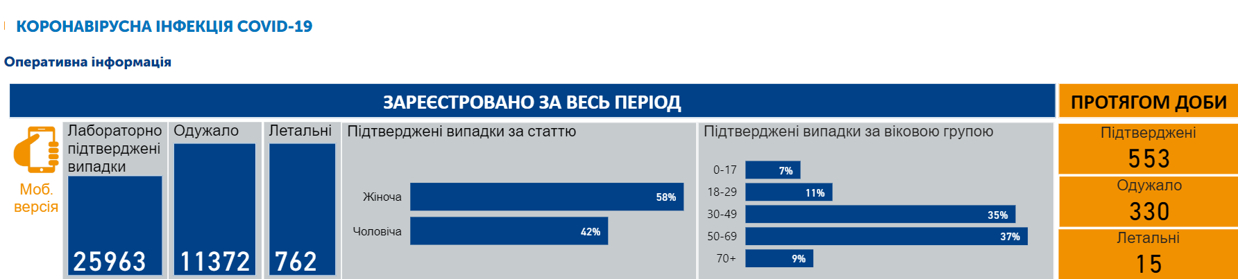       5  dqxikeidqxiqqeant