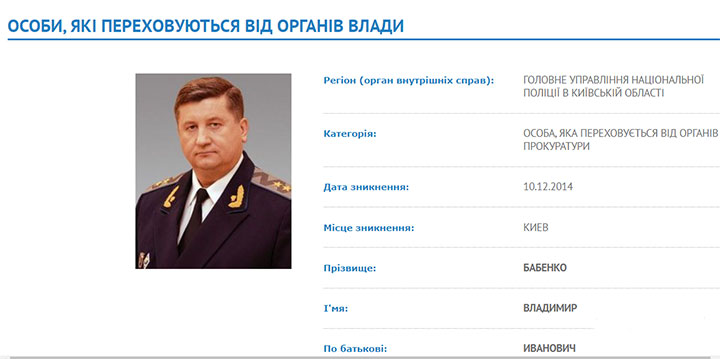 Дані з сайту МВС dqxikeidqxitkant