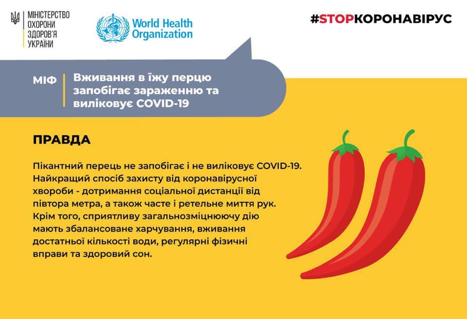 Минздрав опроверг пользу острого перца в борьбе с коронавирусом dqxikeidqxiqqeant