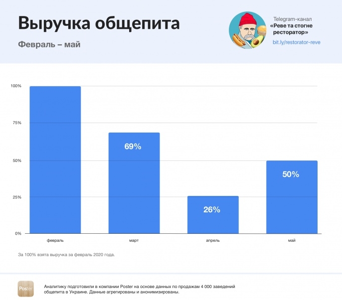 : Poster dqxikeidqxitkant