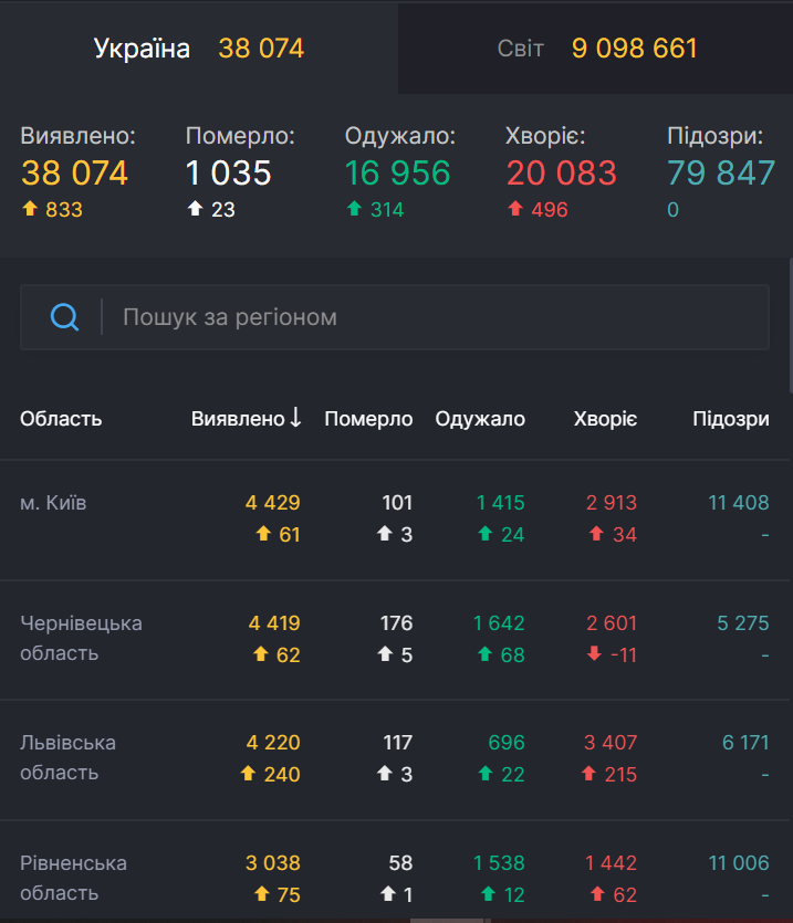     COVID-19 dqxikeidqxiqqeant