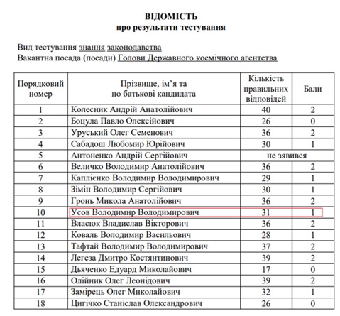 usov1.jpg dqxikeidqxitkant