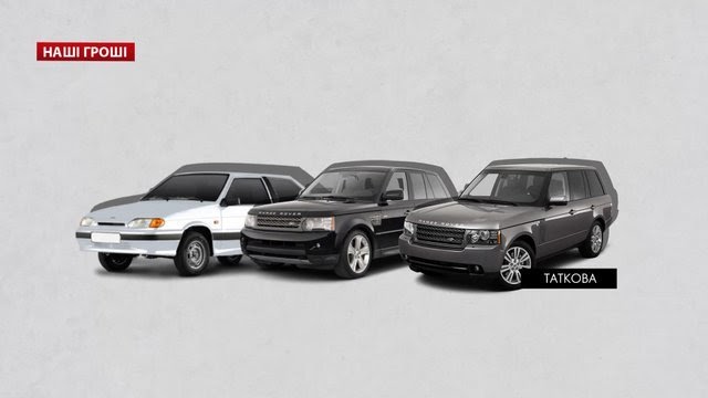 коваль коваль