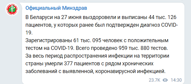 Скриншот 1 из Телеграм Минздрава Беларуси dqxikeidqxiqqeant