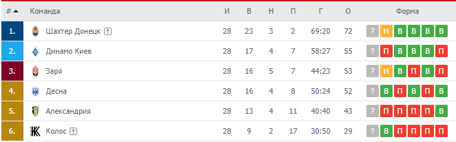     28  dqxikeidqxitkant