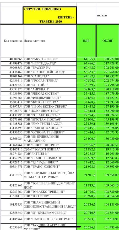 Нет описания фото. dqxikeidqxitkant