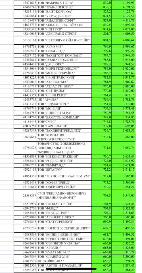 Нет описания фото.