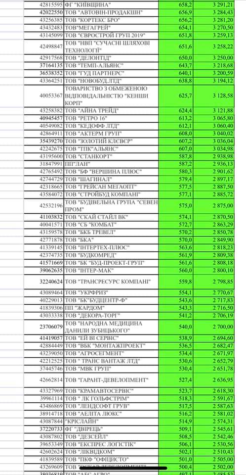 Нет описания фото.