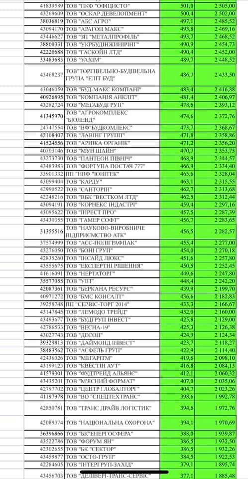 Нет описания фото.