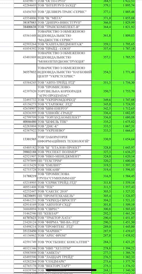 Нет описания фото.