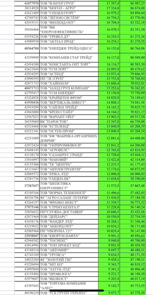 Нет описания фото.