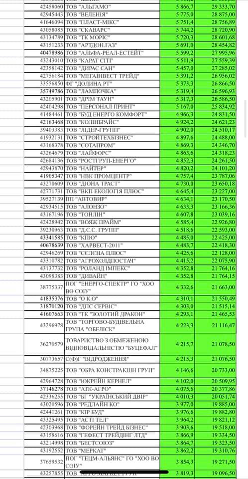 Нет описания фото.