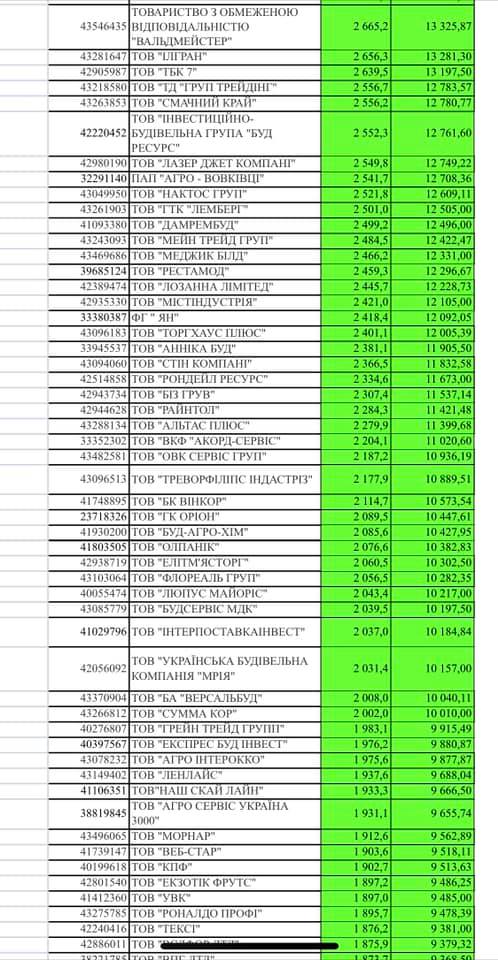 Нет описания фото.