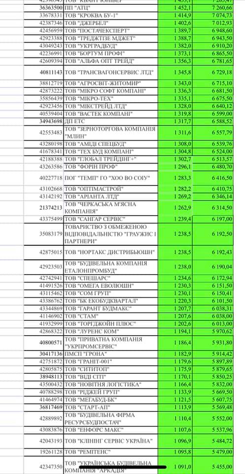 Нет описания фото.