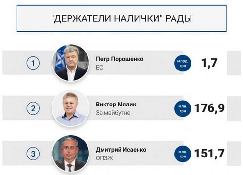 Дмитрий Исаенко, досье dqxikeidqxitkant