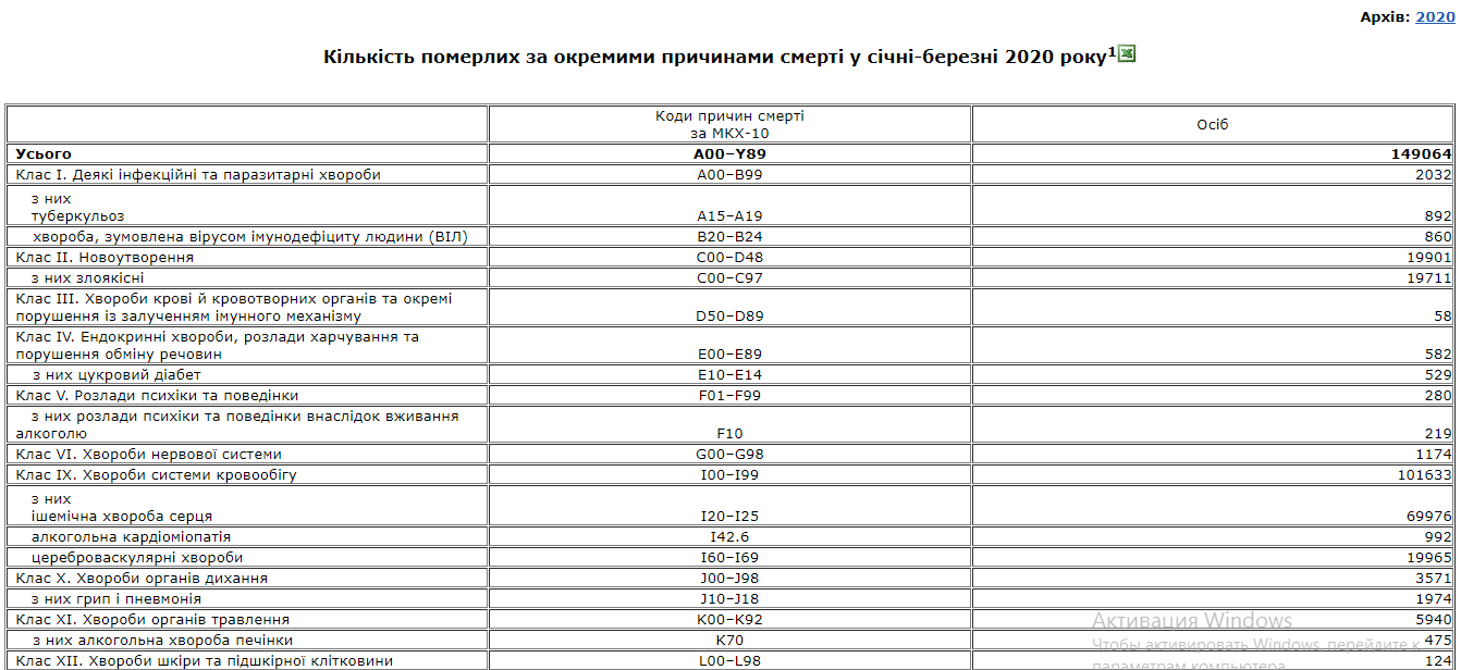        COVID-19   dqxikeidqxitkant