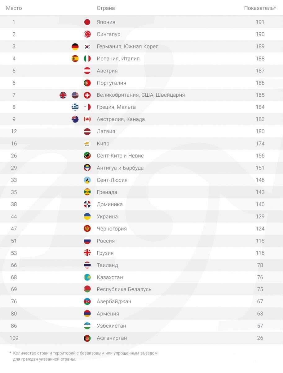 minfin.com.ua dqxikeidqxitkant