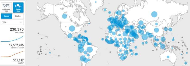        Covid-19. :  dqxikeidqxitkant