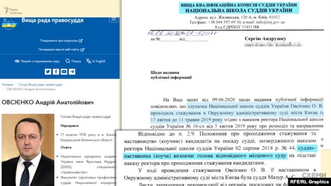 Дружина голови ВРП Андрія Овсієнка проходила практику в ОАСК, яким керував Павло Вовк