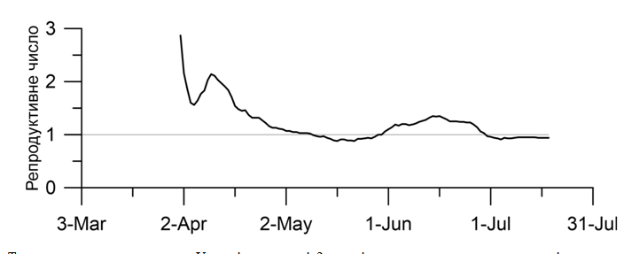      2     dqxikeidqxitkant