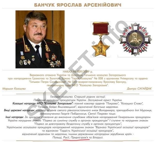 Ярослав Банчук