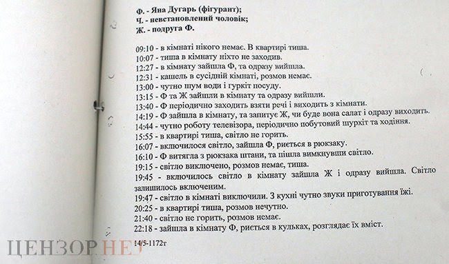 Справа Шеремета: стенограми прослушки та підстави для закриття провадження стосовно Яни Дугарь 10 Справа Шеремета: стенограми прослушки та підстави для закриття провадження стосовно Яни Дугарь 10