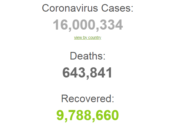 worldometers.info dqxikeidqxidant