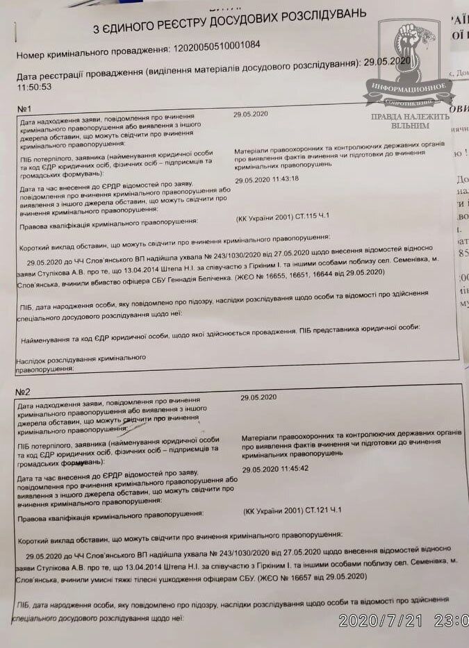 sprotyv.info dqxikeidqxiqqeant