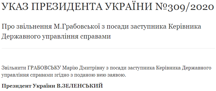 Зеленский уволил Грабовскую с должности замглавы Госуправления делами. Скриншот: Сайт президента dqxikeidqxiqqeant