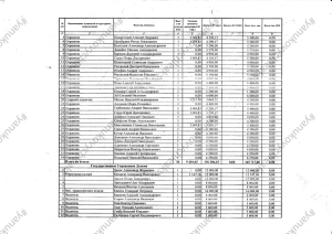 зарплата ведомость dqxikeidqxiqqeant