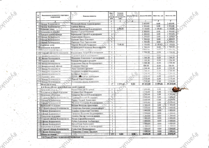 зарплата ведомость2