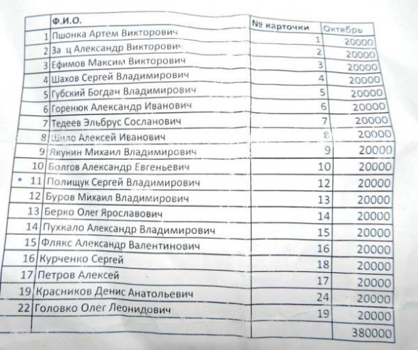 К руководству избирательной кампанией Порошенко в Донбассе рвется друг «семьи» Януковича Шахов? К руководству избирательной кампанией Порошенко в Донбассе рвется друг «семьи» Януковича Шахов? dqxikeidqxiqqeant
